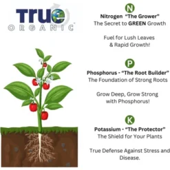 True Organic 4-5-6 Tomato & Vegetable Plant Food For Organic Gardening, 8lb 8 True Organic 4-5-6 Tomato & Vegetable Plant Food For Organic Gardening, 8lb -D'Eco Store GUEST 2c35b7f5 2da2 4c23 ae8d 0c4b03af081e