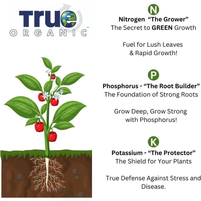 True Organic 4-5-6 Tomato & Vegetable Plant Food For Organic Gardening, 8lb 3 True Organic 4-5-6 Tomato & Vegetable Plant Food For Organic Gardening, 8lb - Image 3