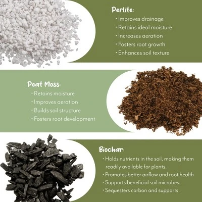Soil Sunrise Terra-Preta Inspired Potting Soil, Biochar-Enriched Sustainable Mix For Indoor/Outdoor Plants 6 Soil Sunrise Terra-Preta Inspired Potting Soil, Biochar-Enriched Sustainable Mix For Indoor/Outdoor Plants - Image 6