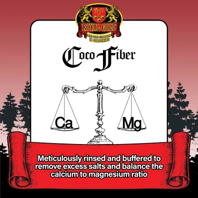 Royal Gold Coco Fiber Soilless Growing Planting Medium For Gardening, 1.76 Cu Ft 2 Royal Gold Coco Fiber Soilless Growing Planting Medium For Gardening, 1.76 Cu Ft - Image 2