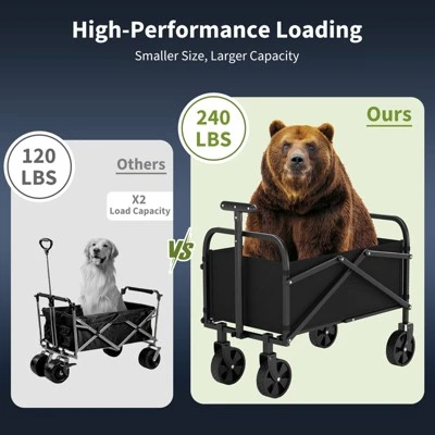 Acekool Foldable Utility Wagon Cart, 240lb Capacity, All-Terrain Wheels, Adjustable Handle, Collapsible Outdoor Cart For Shopping & Camping 2 Acekool Foldable Utility Wagon Cart, 240lb Capacity, All-Terrain Wheels, Adjustable Handle, Collapsible Outdoor Cart For Shopping & Camping - Image 2