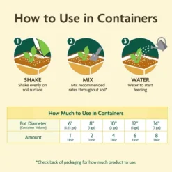 Miracle-Gro Organics Plant Food Granules Fertilizer 3lbs 19 Miracle-Gro Organics Plant Food Granules Fertilizer 3lbs -D'Eco Store GUEST 5589183c 0429 4061 ae72 9c8fa676f732