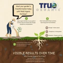 True Organic 7-7-0 Bone Meal, OMRI Listed, Spring & Fall Application, 3lb (Covers Up To 61 Sq Ft) 8 True Organic 7-7-0 Bone Meal, OMRI Listed, Spring & Fall Application, 3lb (Covers Up To 61 Sq Ft) -D'Eco Store GUEST 57b86530 c0ae 4459 addb c6d4d44d41a2