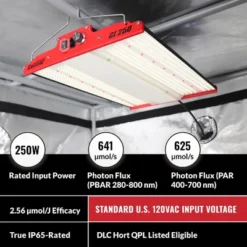 PHANTOM Cultivar GL250 250 Watt 120 Volt Plug LED Aluminum Grow Tent Lamp Compact Plant Light Fixture For Indoor Cultivation, Red