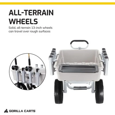 Gorilla Carts Poly Fish & Marine Cart, 5 Cu Ft Capacity, 200 Lb Load Rating – Aluminum Frame, 13” All-Terrain Tires, 8 Rod Holders, Foldable Bait Tray 3 Gorilla Carts Poly Fish & Marine Cart, 5 Cu Ft Capacity, 200 Lb Load Rating – Aluminum Frame, 13” All-Terrain Tires, 8 Rod Holders, Foldable Bait Tray - Image 3