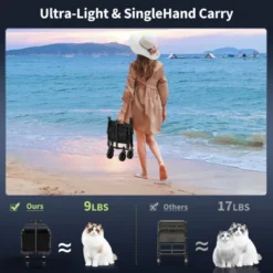 Acekool Foldable Utility Wagon Cart, 240lb Capacity, All-Terrain Wheels, Adjustable Handle, Collapsible Outdoor Cart For Shopping & Camping 12 Acekool Foldable Utility Wagon Cart, 240lb Capacity, All-Terrain Wheels, Adjustable Handle, Collapsible Outdoor Cart For Shopping & Camping -D'Eco Store GUEST c508491e c3c4 42b2 a62e d0da35689fc5