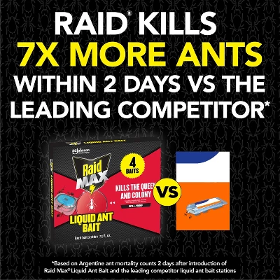 Raid Max Liquid Ant Baits Insecticides - 8ct 1 Raid Max Liquid Ant Baits Insecticides - 8ct