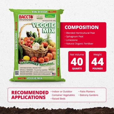 Michigan Peat Company BACCTO Veggie Mix With Peat Moss, Indoor Outdoor Organic Nutrients For Planting & Growing Vegetables, 40 Quart Bag 2 Michigan Peat Company BACCTO Veggie Mix With Peat Moss, Indoor Outdoor Organic Nutrients For Planting & Growing Vegetables, 40 Quart Bag - Image 2