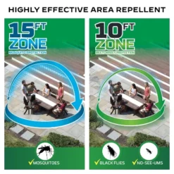 ThermaCELL Mosquito Repellent Refill - 60 Hours - 5 Fuel Cartridges And 15 Repellent Mats 7 ThermaCELL Mosquito Repellent Refill - 60 Hours - 5 Fuel Cartridges And 15 Repellent Mats -D'Eco Store GUEST cf83cb60 8f40 4c7e a69f d2a385c38249