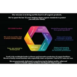 True Organic Granular Azalea, Camellia & Rhododendron 5-4-3 Plant Food 12 True Organic Granular Azalea, Camellia & Rhododendron 5-4-3 Plant Food -D'Eco Store GUEST d43a6215 9a0f 4830 b0c2 2662fcf5e196