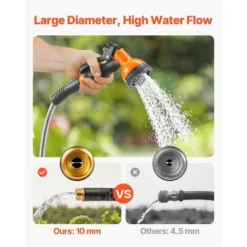 VEVOR Metal Garden Hose 150 Ft, Rust Proof Stainless Steel Water Hose, Heavy Duty Backyard Hose With 10 Function Nozzle, Silver 12 VEVOR Metal Garden Hose 150 Ft, Rust Proof Stainless Steel Water Hose, Heavy Duty Backyard Hose With 10 Function Nozzle, Silver -D'Eco Store GUEST d6c22e9f c7c9 4b34 8176 95532fc97c3a