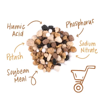 The Andersons Lawnbox Fall Fix 5-5-5 2 The Andersons Lawnbox Fall Fix 5-5-5 - Image 2