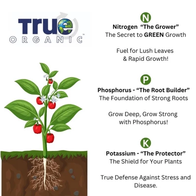 True Organic 7-7-0 Bone Meal, OMRI Listed, Spring & Fall Application, 3lb (Covers Up To 61 Sq Ft) 5 True Organic 7-7-0 Bone Meal, OMRI Listed, Spring & Fall Application, 3lb (Covers Up To 61 Sq Ft) - Image 5