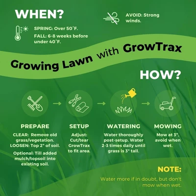 GROWTRAX Tall Fescue Mixture 100 Sq Ft 5 GROWTRAX Tall Fescue Mixture 100 Sq Ft - Image 5