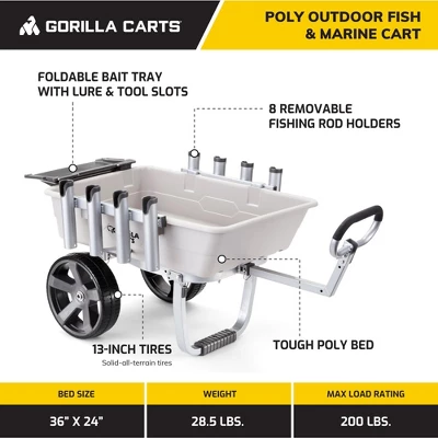 Gorilla Carts Poly Fish & Marine Cart, 5 Cu Ft Capacity, 200 Lb Load Rating – Aluminum Frame, 13” All-Terrain Tires, 8 Rod Holders, Foldable Bait Tray 1 Gorilla Carts Poly Fish & Marine Cart, 5 Cu Ft Capacity, 200 Lb Load Rating – Aluminum Frame, 13” All-Terrain Tires, 8 Rod Holders, Foldable Bait Tray