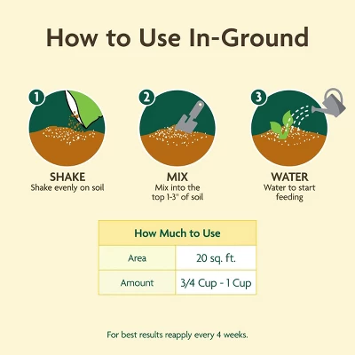 Miracle-Gro Organics Plant Food Granules Fertilizer 3lbs 7 Miracle-Gro Organics Plant Food Granules Fertilizer 3lbs - Image 7